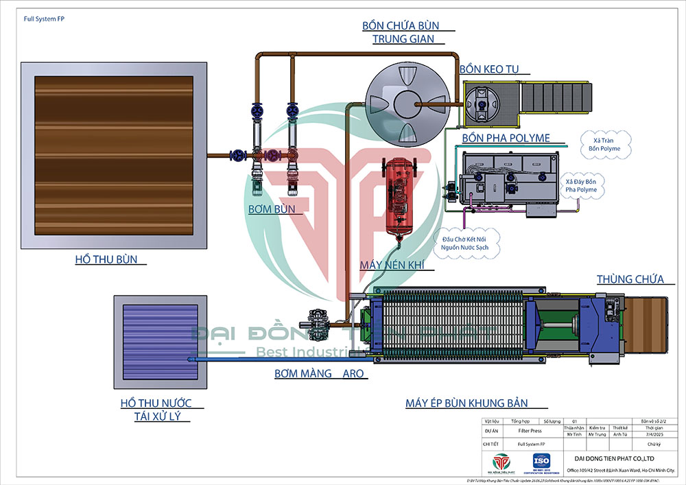 Nguyên Lý Máy khung bản 08.07 (1)