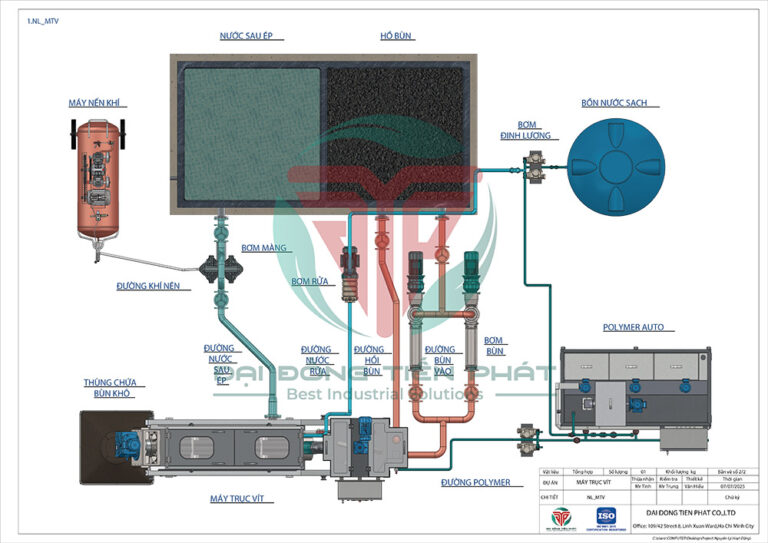 Nguyên Lý Máy Trục Vít 08.07 (1)