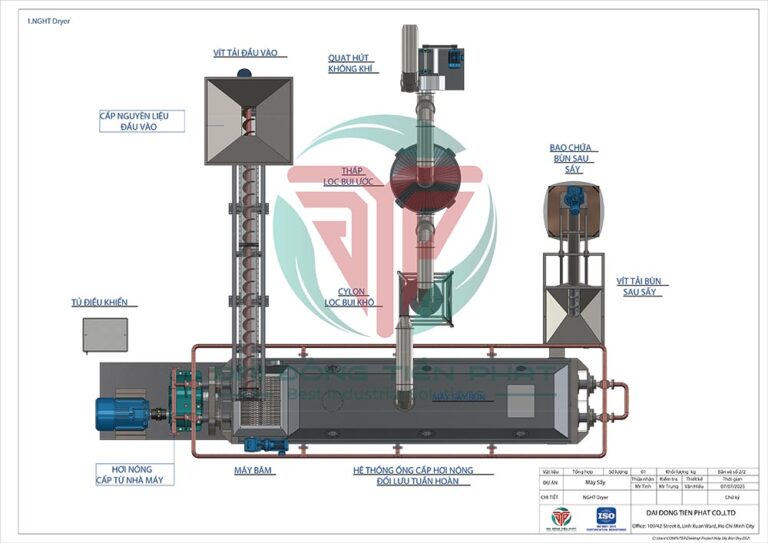 Nguyên Lý Máy Sấy 08.07 (1)