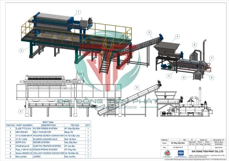 Hệ Thống D2TP D13 (12.10)