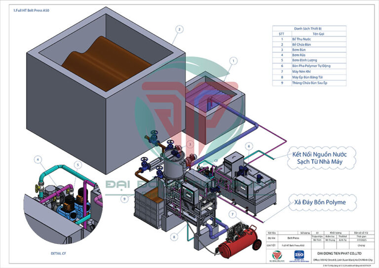 Nguyên Lý Máy băng tải